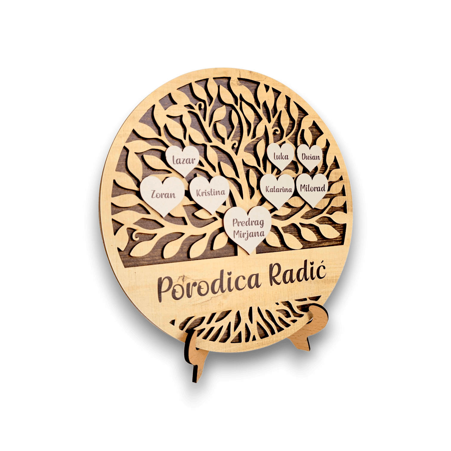 Porodicno Stablo.png